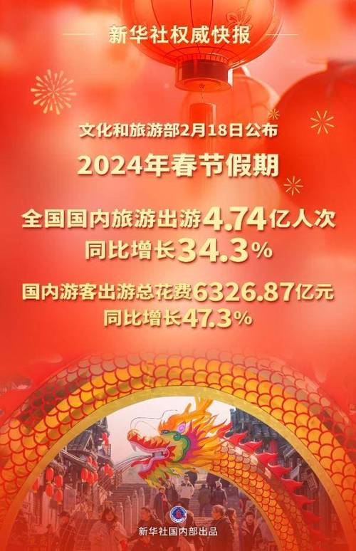 大众旅游审美
