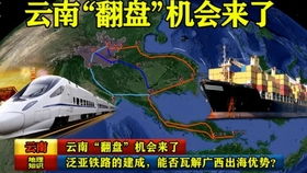云南旅游路线