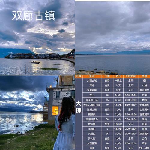 郑州至云南自驾游攻略及花费