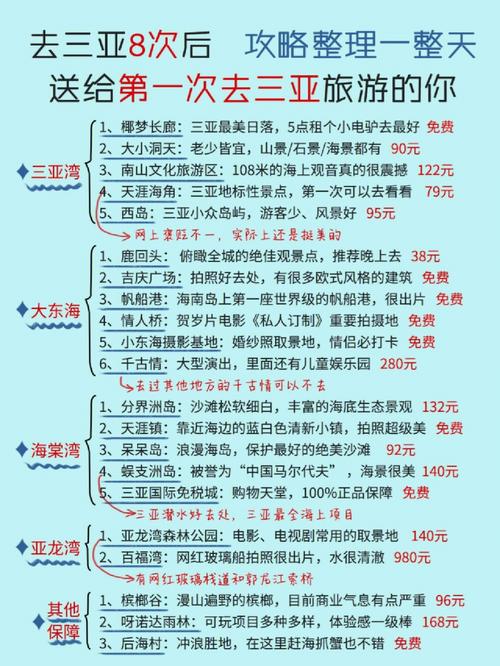 3月三亚旅游攻略