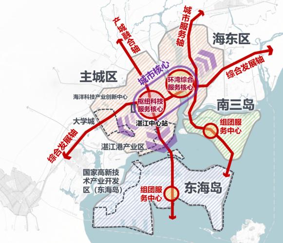 湛江旅游发展规划最新