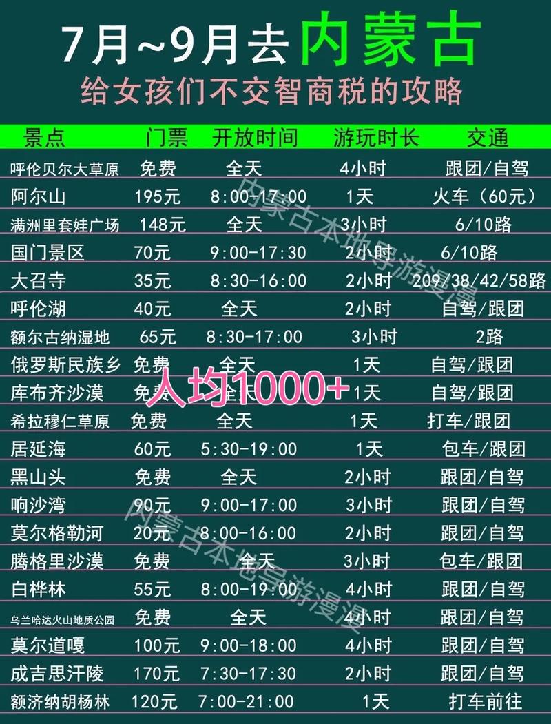 乌拉盖草原旅游价格3天