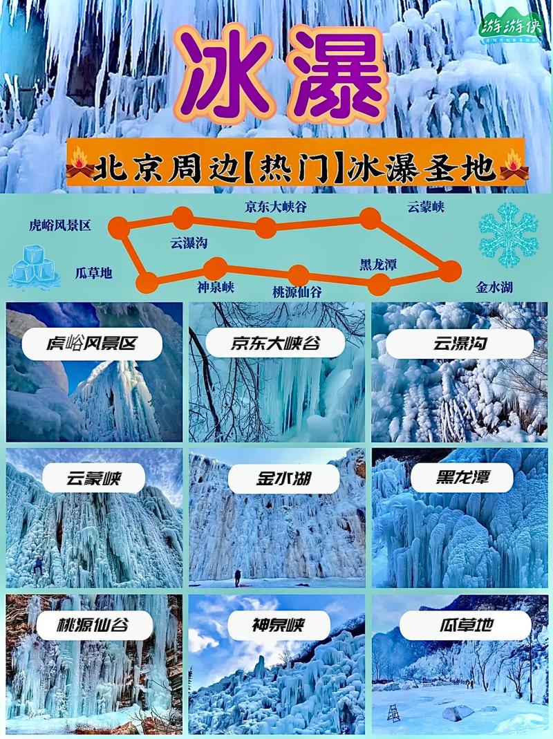 冬季北京旅游景点