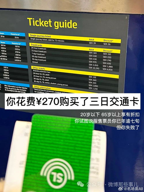 去北欧旅游10天多少钱