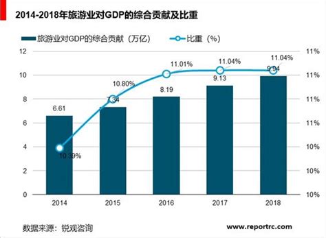 中国旅游开发网.手机app