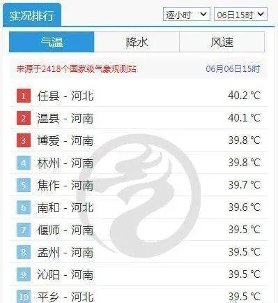 儿童识天气app下载 儿童识天气v1.1.5 最新版 腾牛安卓网