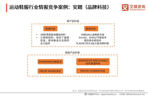 2019 2024年中国马克笔产业运行态势及投资规划深度研究报告.pdf