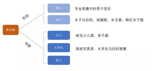 腾讯副总裁程武 打造中国特色的IP产业链 附演讲全文