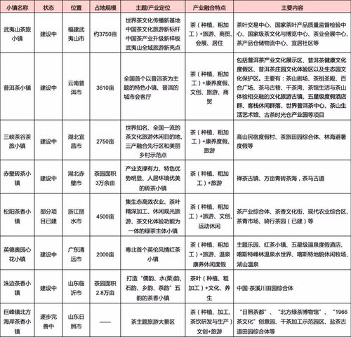 向全球先进制造业基地跃升 浙江制造加速走向浙江 智造