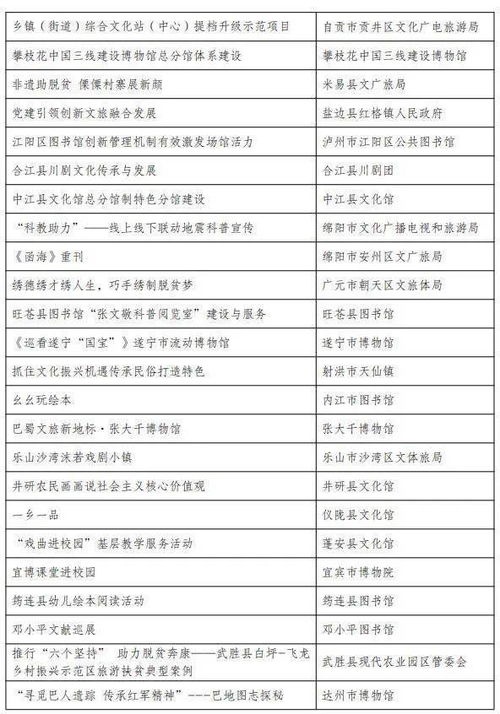 1.背景