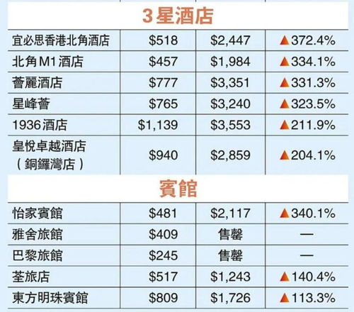 天甘肃旅游费用，价格多少钱，问贵阳靠谱导游就知道了！