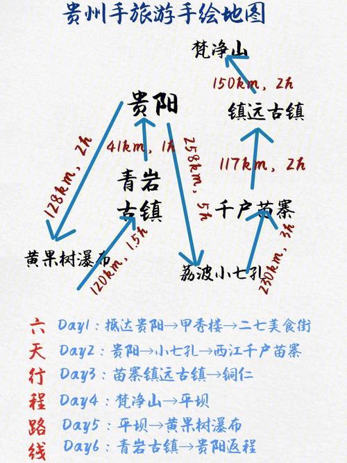 1.黄果树瀑布一见倾心