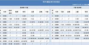 便捷的查询服务