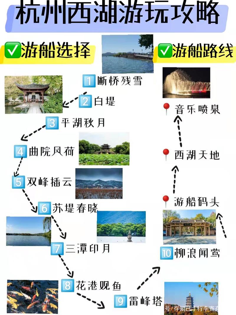 杭州一日游最佳攻略