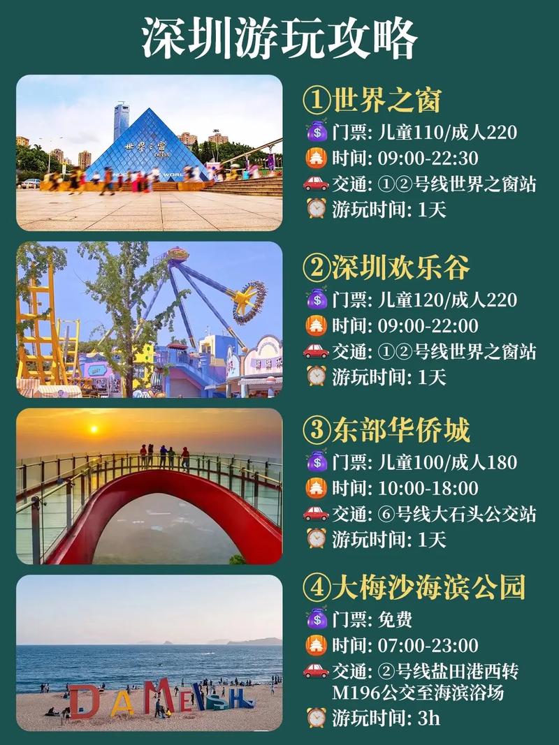 1.深圳湾公园