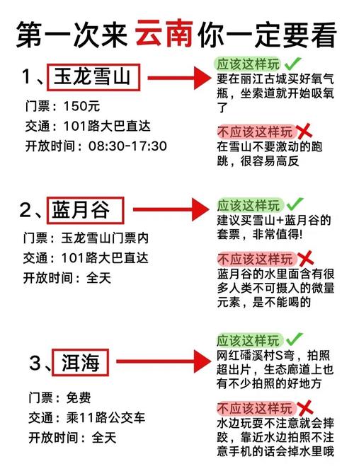 游客体验喜忧参半