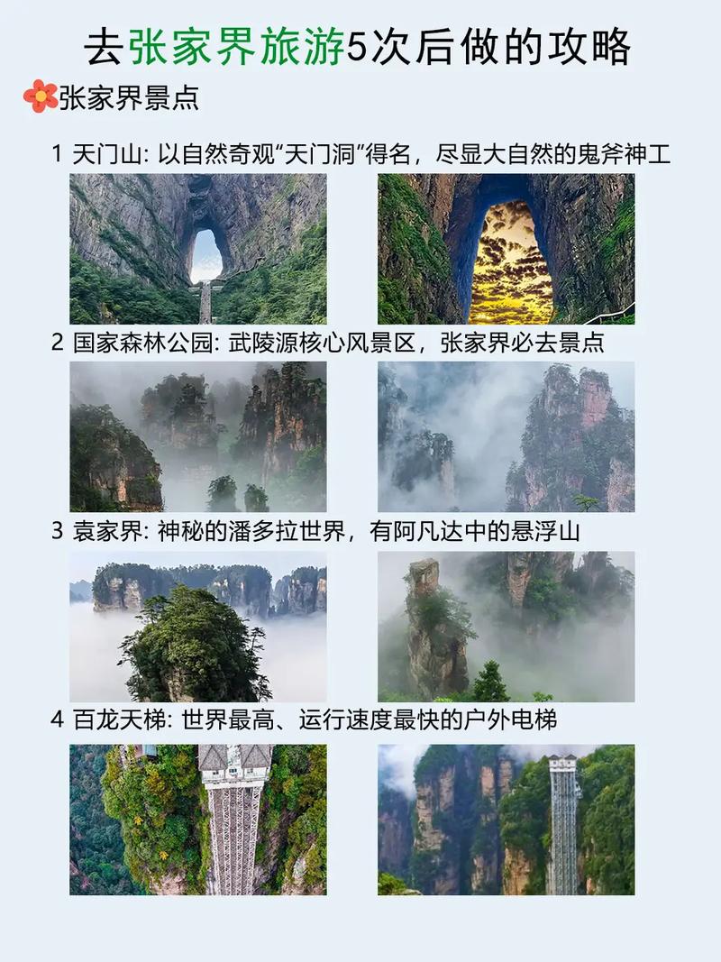张家界风景区主要景点