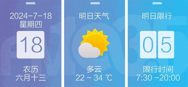 目标用户分析