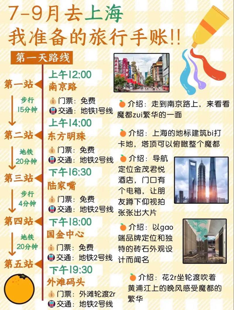 上海3日穷游最佳路线