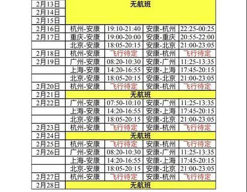 关于已飞航班查询时刻表