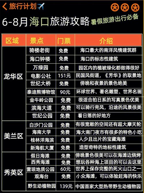 1.概述