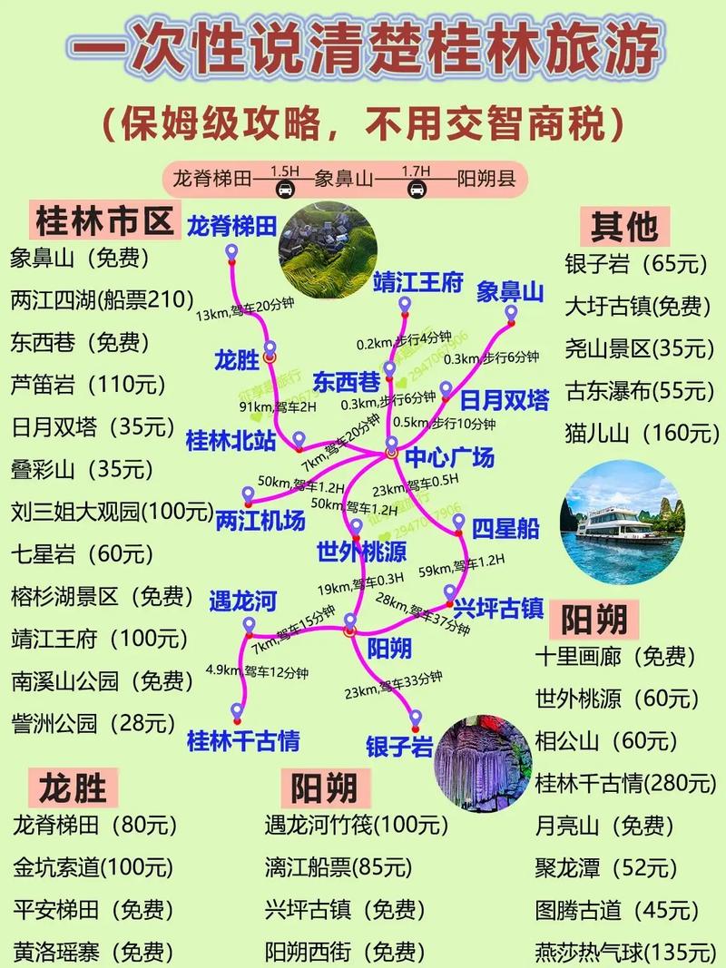 桂林一日游怎么游
