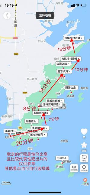 上海周边一日游推荐表