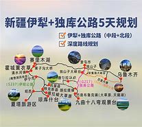 1.新疆北线概述