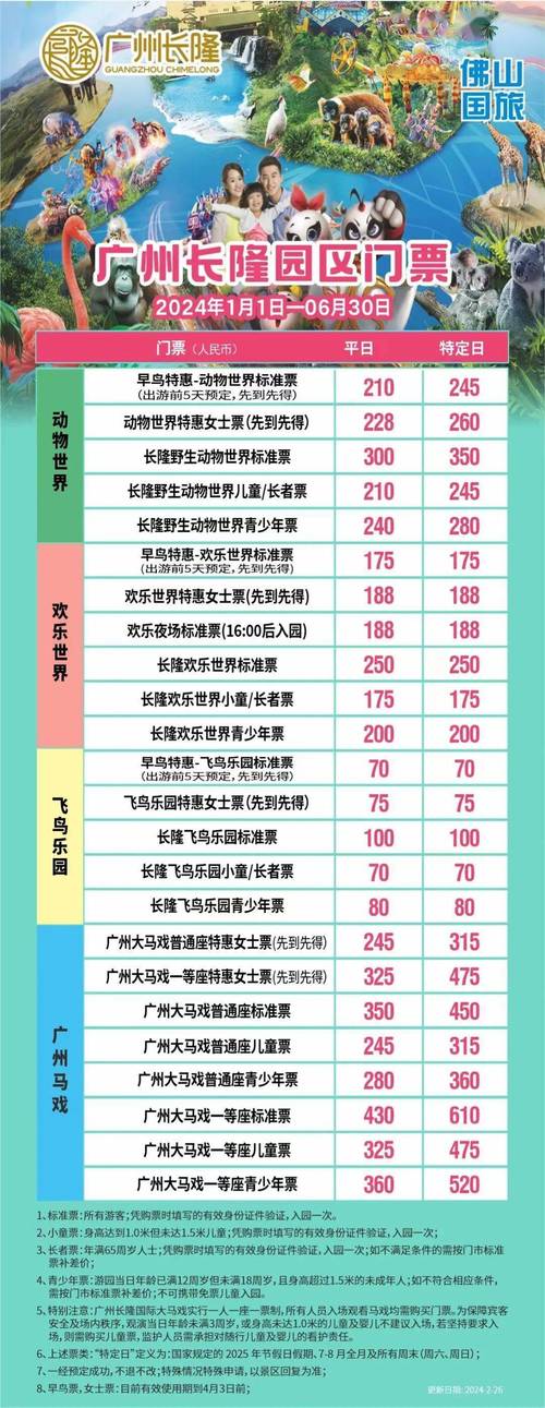 1.门票费用