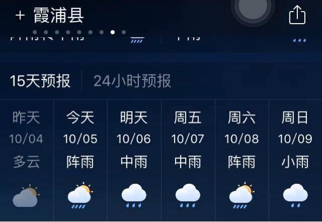 霞浦天气预报