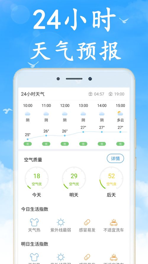 权威机构数据与报告