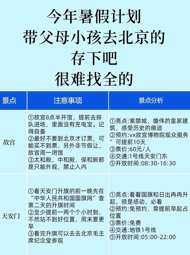北京旅游住宿最佳方案知乎
